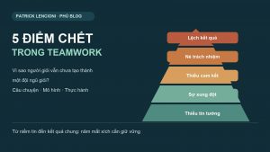 5 điểm chết trong teamwork: bộ bài chuyển thể Patrick Lencioni trên Phú Blog